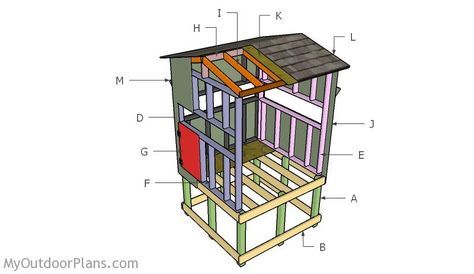 20 Free Diy Deer Stand Plans And Ideas, Elevated Shooting House Plans